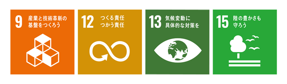 SDGs No.9 No.12 No.13 No.15