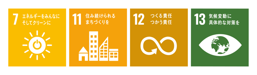 SDGs No.7 No.11 No.12 No.13